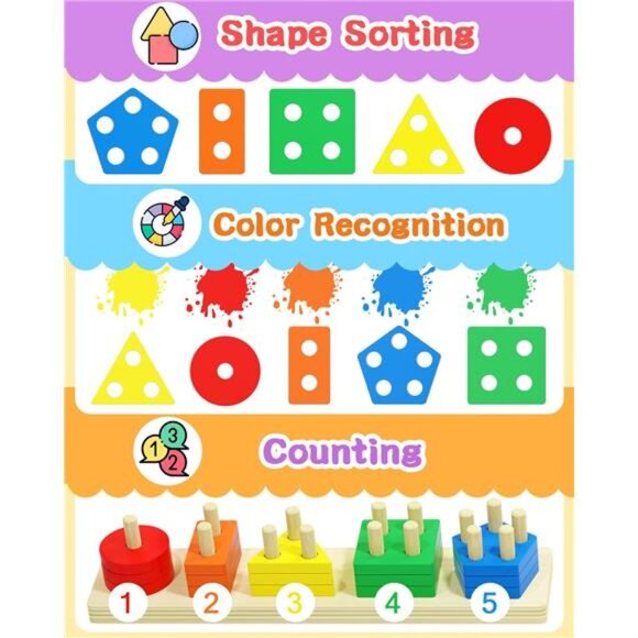 Toys for 1 2 3 Year Old Boy Girl, Toys for Ages 2-4 Toddlers Kids - Picture 3 of 7